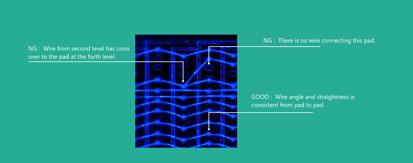 WIB 8000